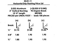 Thin Brick Drip Flashing