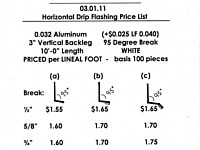 Thin Brick Drip Flashing