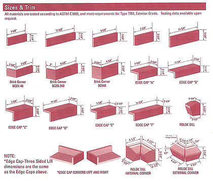 Sizes & Trim